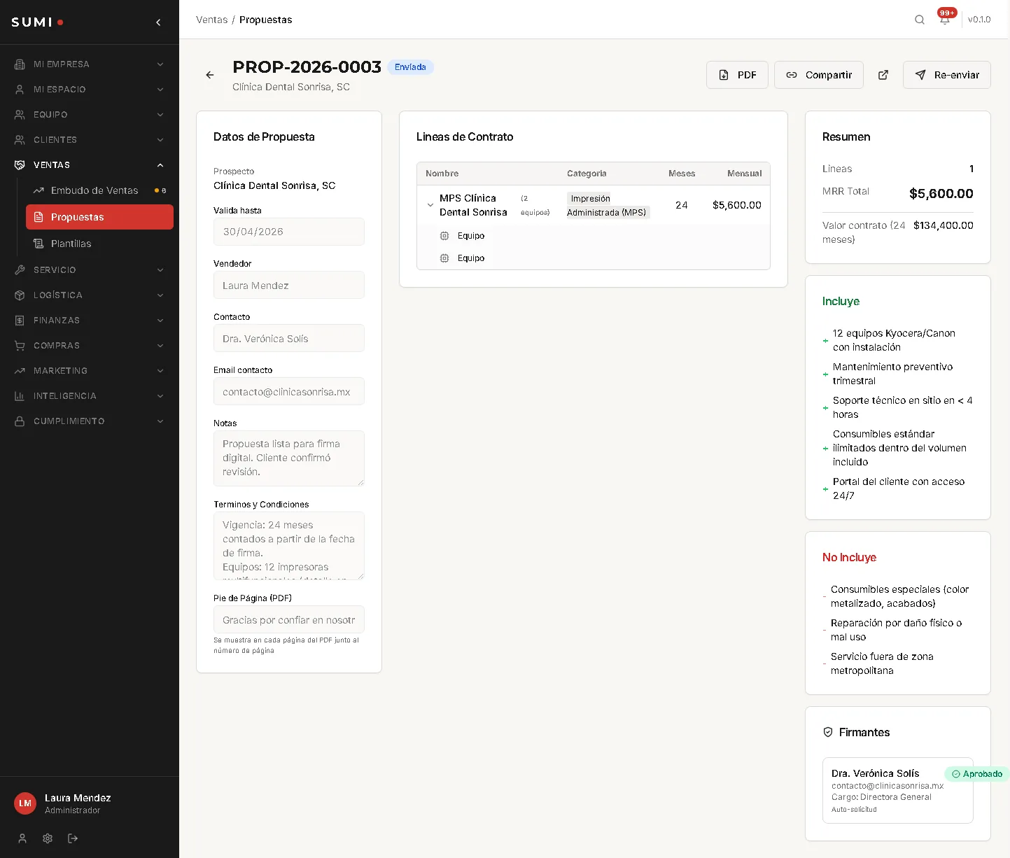 Editor de propuesta comercial en SUMI con datos del prospecto, líneas de contrato, resumen financiero, inclusiones, exclusiones y firmantes.